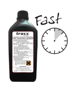 Materiales para producción